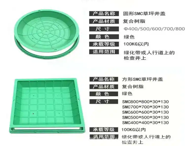 石泉树脂复合种植井盖展示